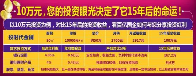 点击查看大图 \