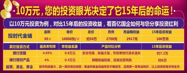 点击查看大图