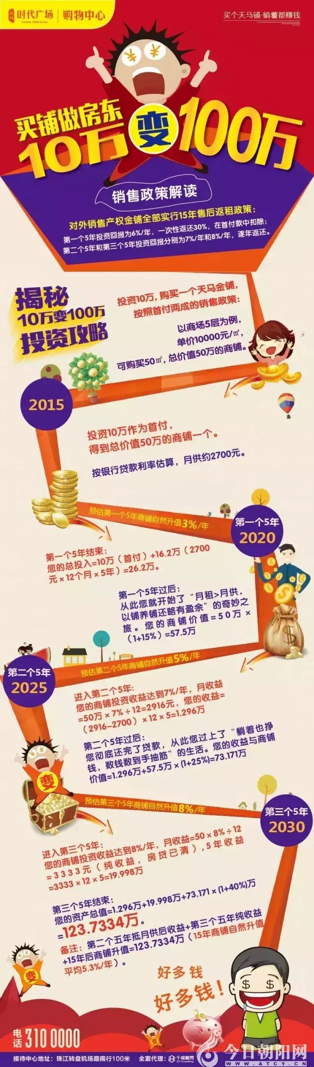 点击查看大图