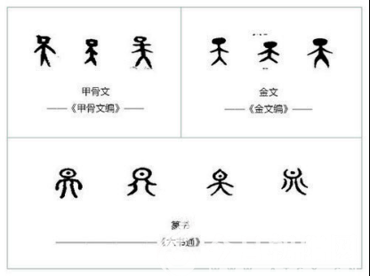 参观"与天久长",追溯最初"中国"(中)(朱成杰)