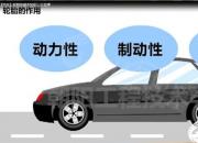 【汽车】轮胎的基本知识｜公益课（贾冠一）