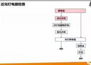 【汽车】近光灯电路检查｜公益课（罗卫东）