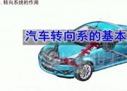 【汽车】汽车转向系的基本原理｜公益课（贾冠一）