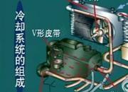 【汽车】冷却系｜公益课（郑洪亮）
